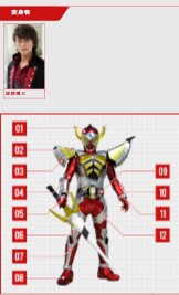 駆紋戒斗（仮面ライダーバロン）