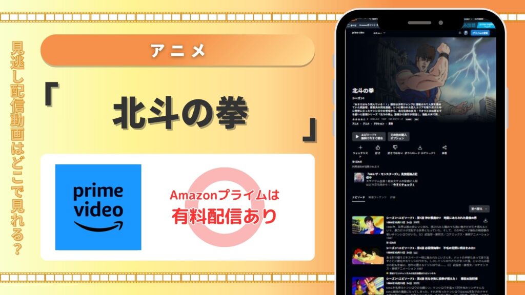 北斗の拳配信amazonプライムビデオ