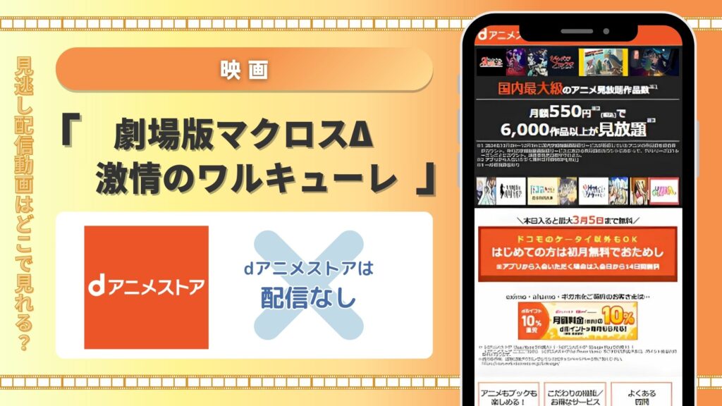 映画「劇場版マクロスΔ 激情のワルキューレ」dアニメストア