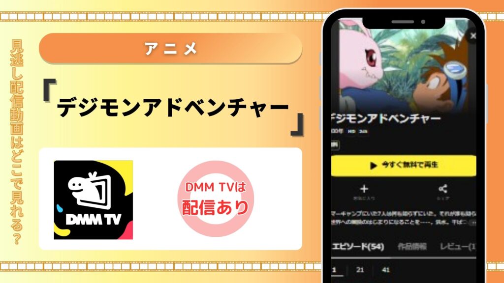 アニメ「デジモンアドベンチャー」DMMTV