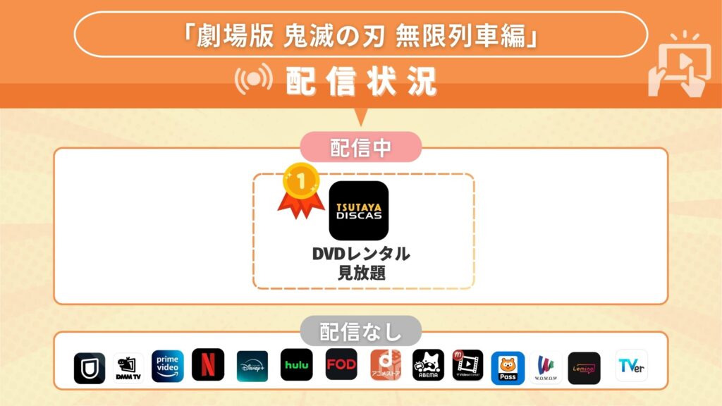 映画「劇場版 鬼滅の刃 無限列車編」を配信中でフル視聴できるサブスクサイト・アプリは?