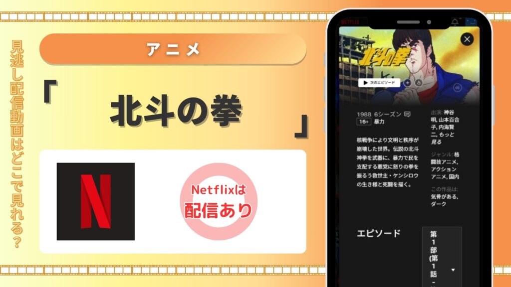 北斗の拳配信ネットフリックス
