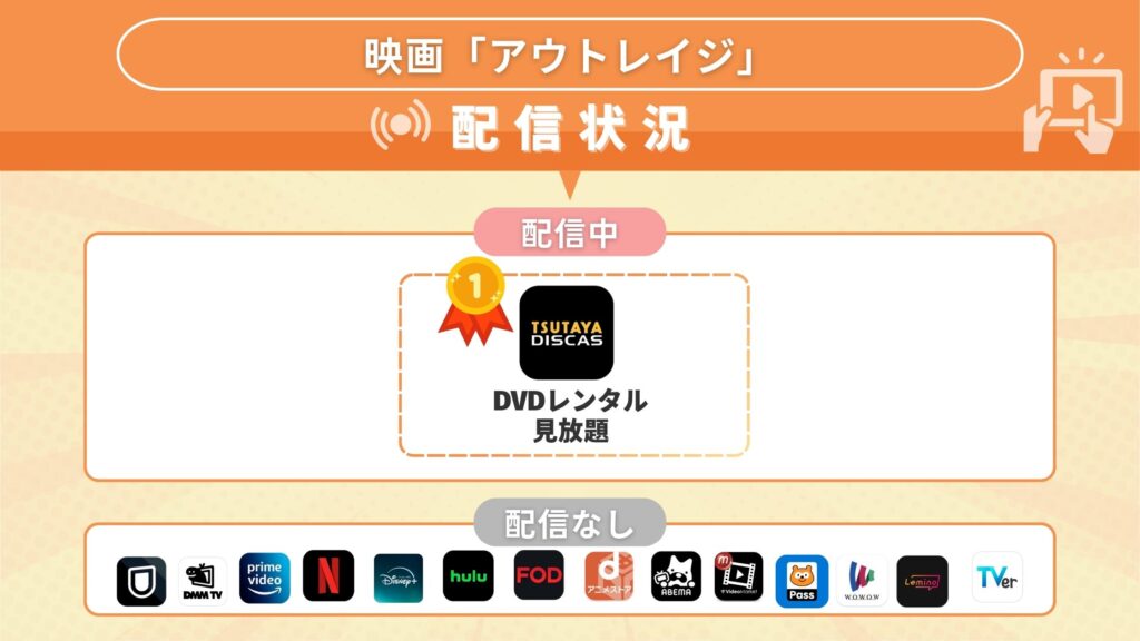 映画「アウトレイジ」をフル視聴できる動画配信サイト一覧