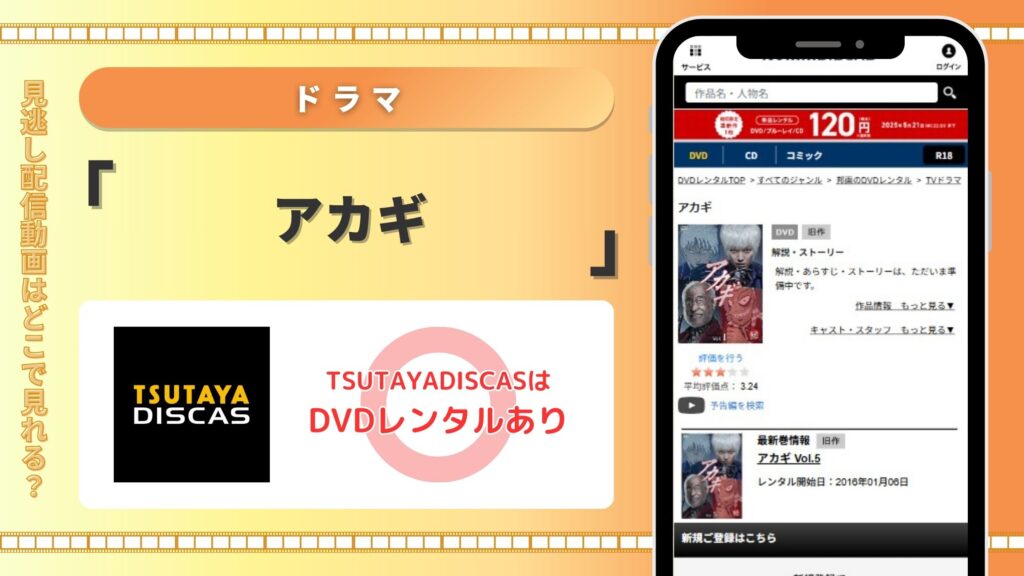 ドラマアカギ配信TSUTAYADISCAS無料視聴