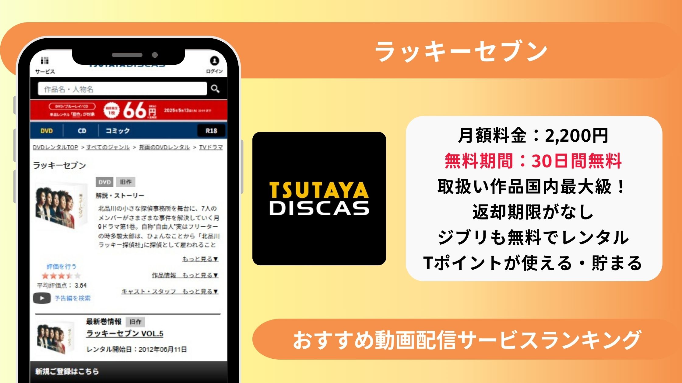 ドラマラッキーセブン配信TSUTAYADISCAS無料視聴