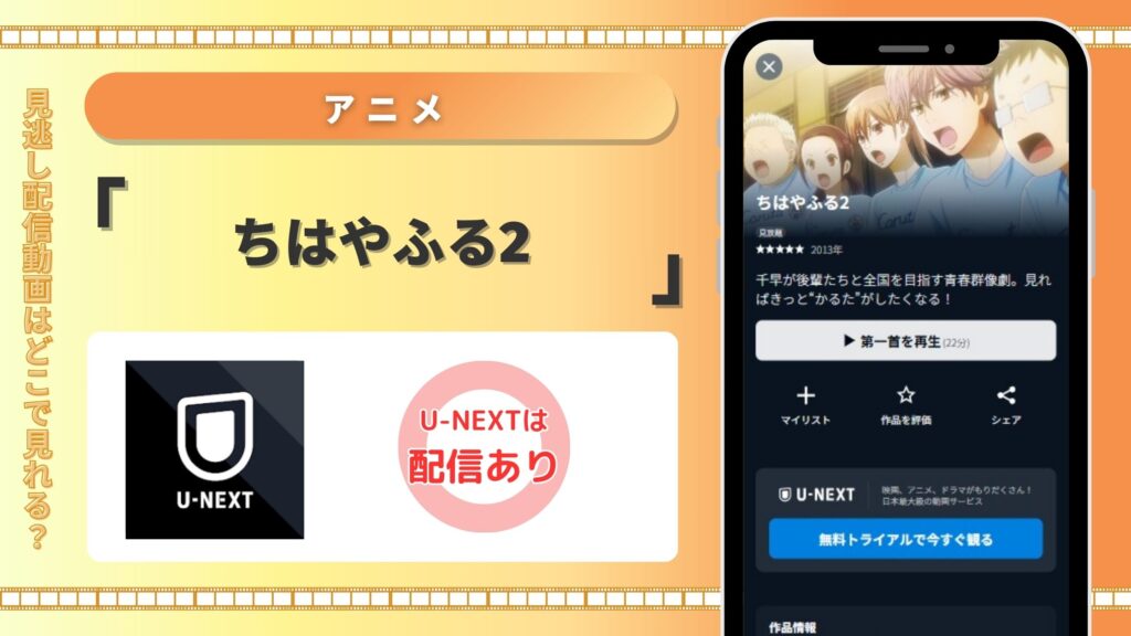 アニメちはやふる2配信U-NEXT無料視聴