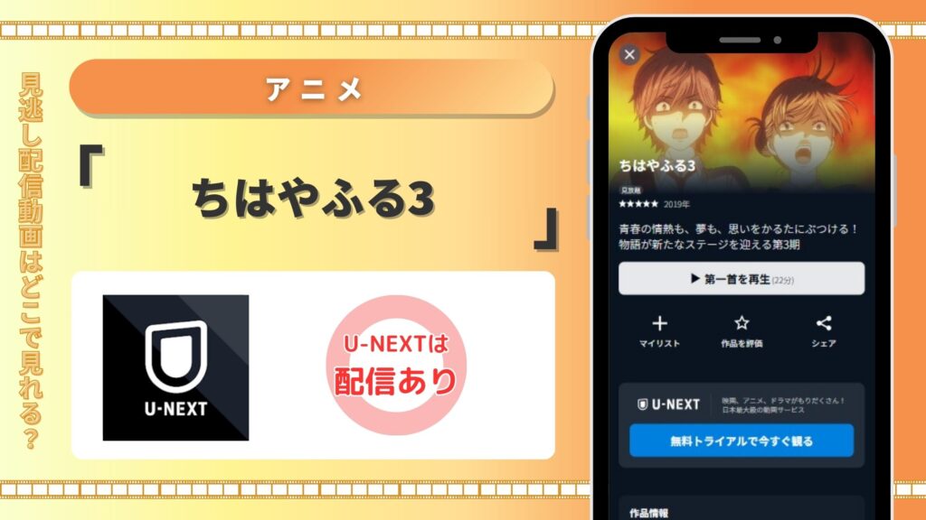 アニメちはやふる3配信U-NEXT無料視聴