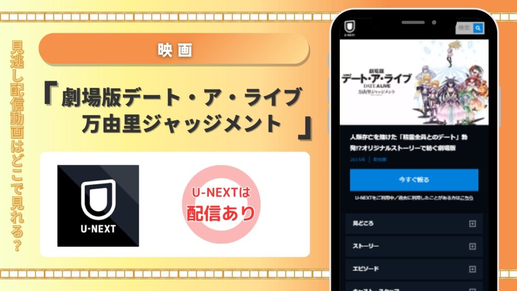劇場版デート・ア・ライブ 万由里ジャッジメント U-NEXT