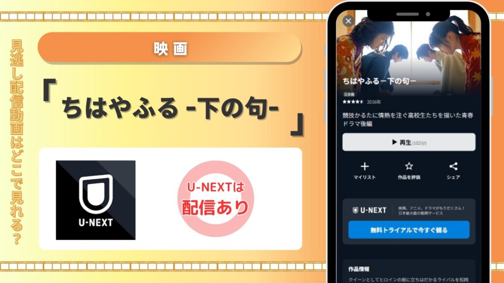 映画ちはやふる下の句配信U-NEXT無料視聴