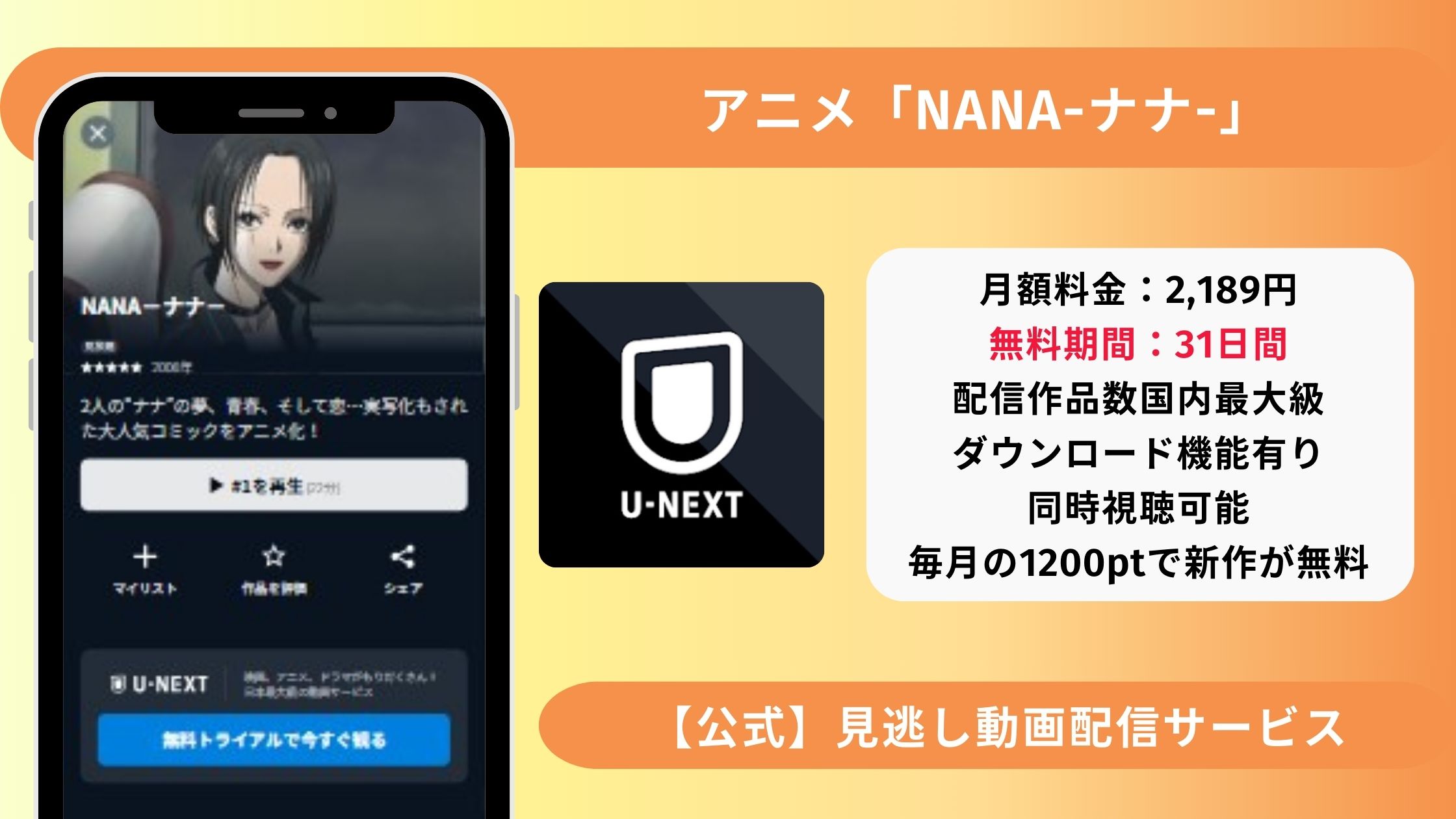 アニメNANAナナ‐アイキャッチ‐U-NEXT