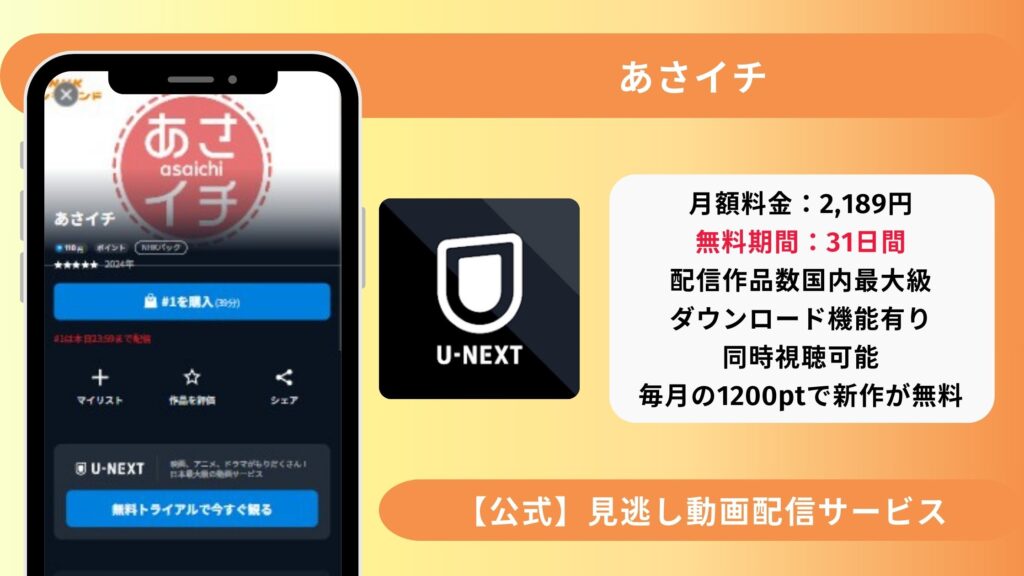 あさイチおすすめ動画配信サービスU-NEXT