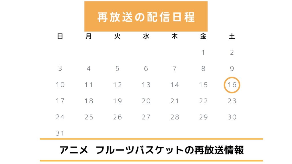 アニメフルーツバスケット‐再放送情報