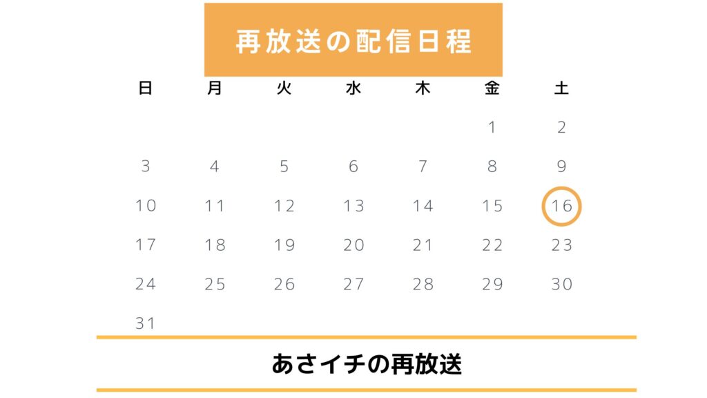 あさイチ再放送
