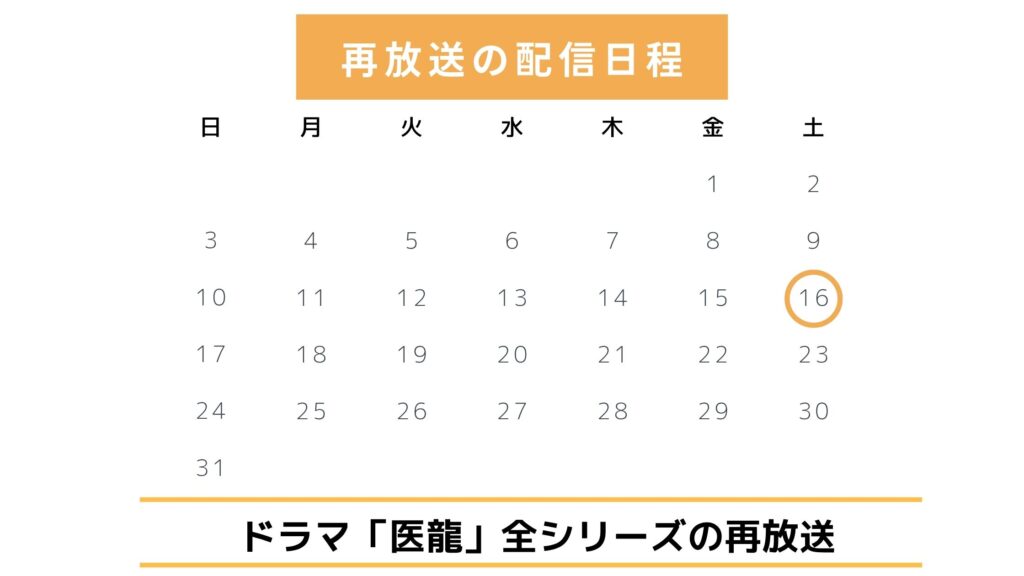 ドラマ「医龍」シリーズの地上波での再放送予定(2024年)