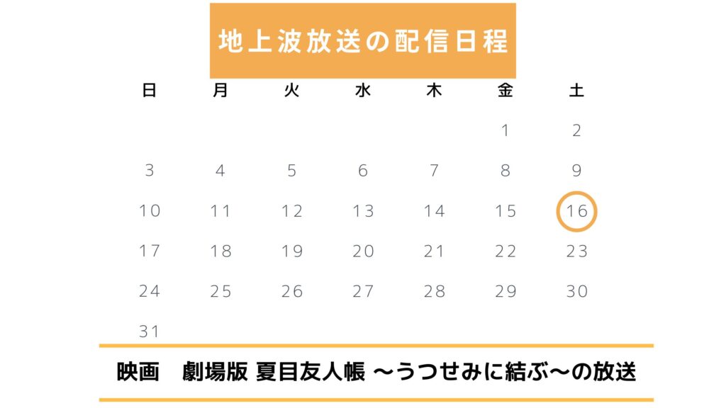 劇場版夏目友人帳うつせみに結ぶ配信・再放送スケジュール無料視聴