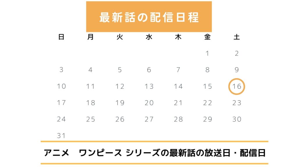 アニメ「ワンピース」シリーズ 放送日