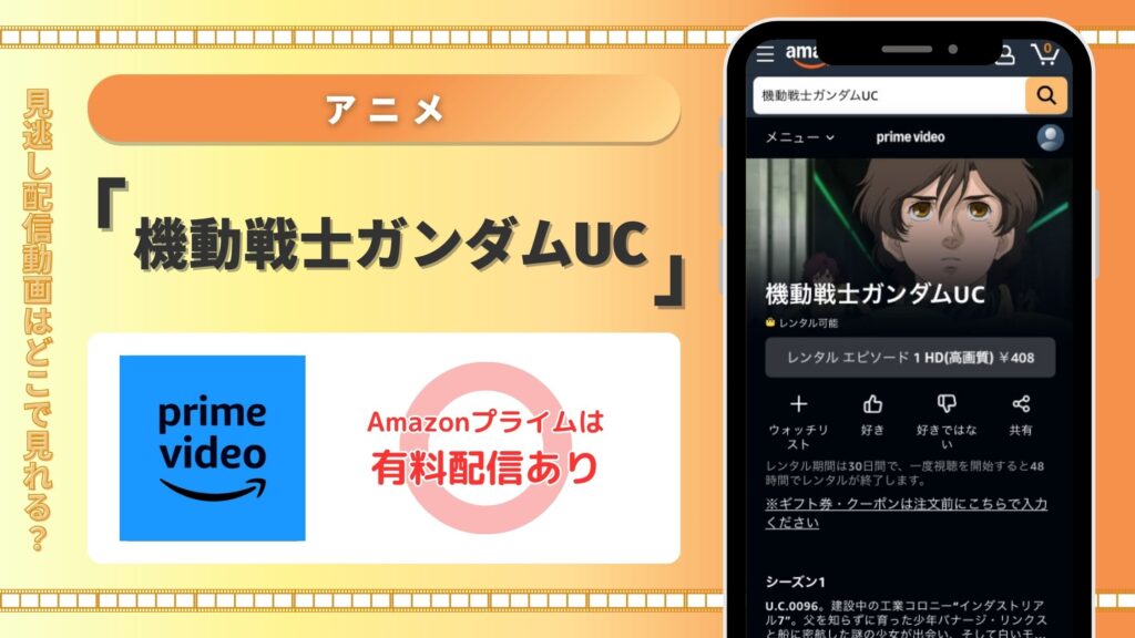 amazonプライム アニメ 機動戦士ガンダムUC 無料視聴