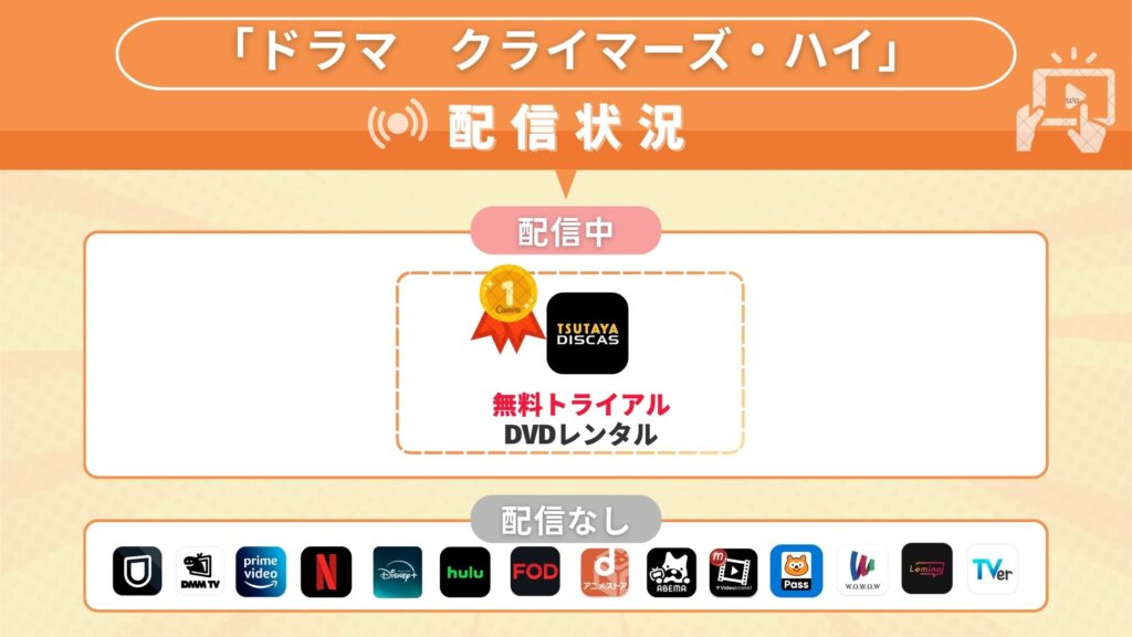 「クライマーズ・ハイ」シリーズを視聴できるサブスク一覧！