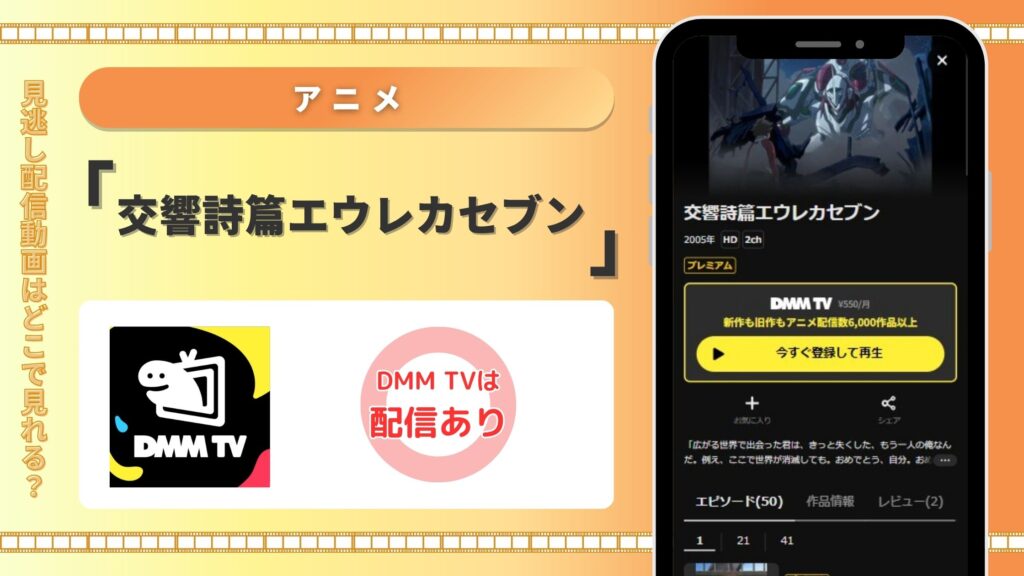 交響詩篇エウレカセブン配信DMMTV