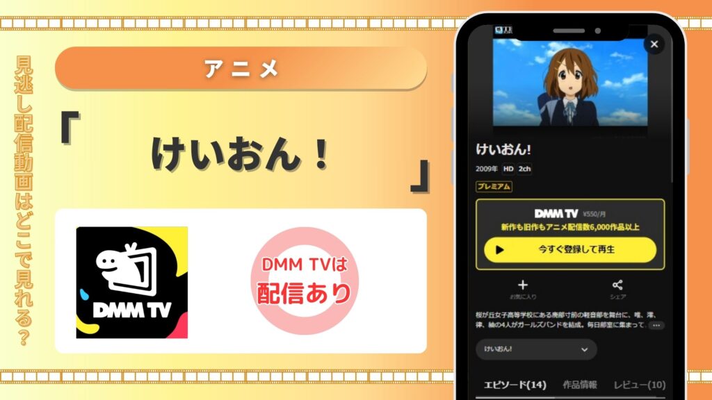 アニメけいおん配信DMMTV無料視聴