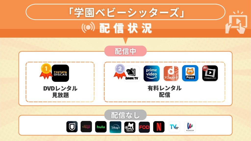 アニメ「学園ベビーシッターズ」を無料視聴できる配信サイト・アプリは？