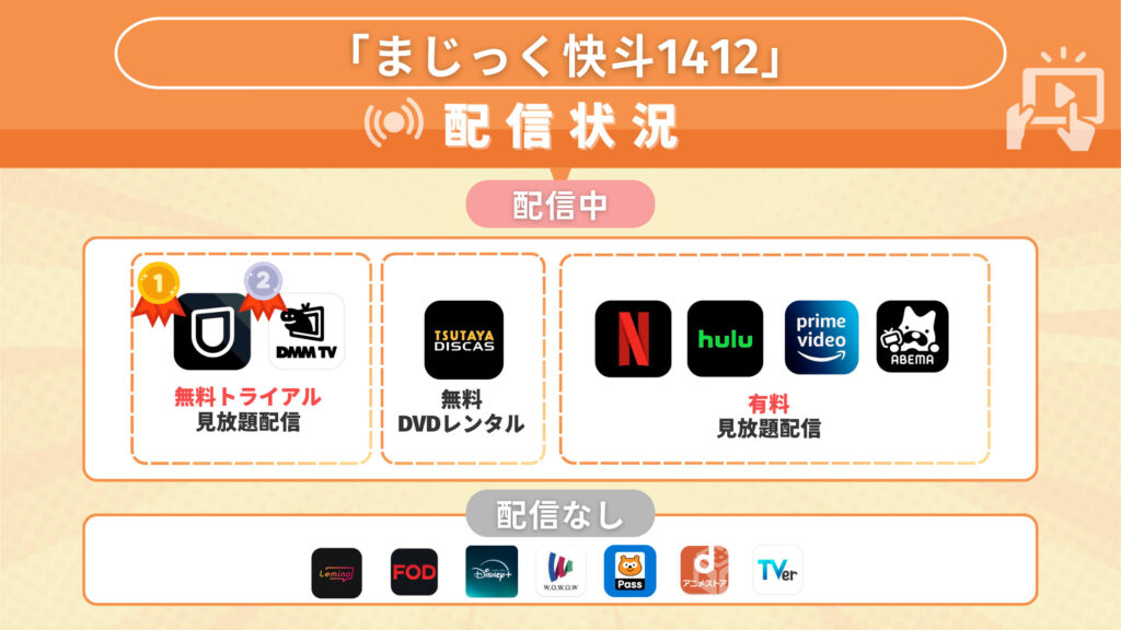 まじっく快斗配信比較