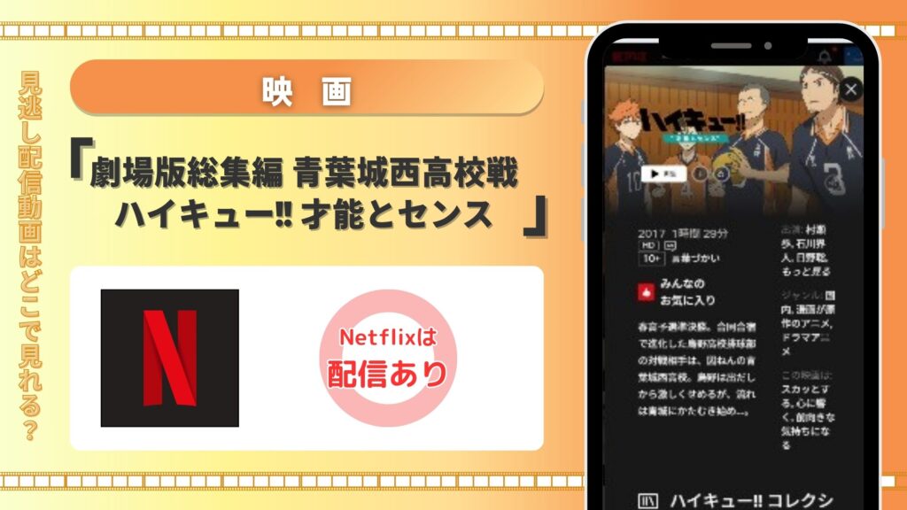 Netflix（ネトフリ）で映画「劇場版総集編 青葉城西高校戦 ハイキュー!! 才能とセンス」の配信はある？