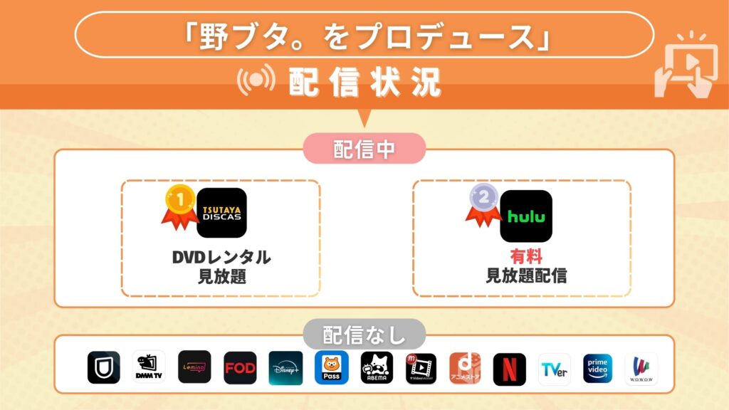 ドラマ野ブタをプロデュース配信状況
