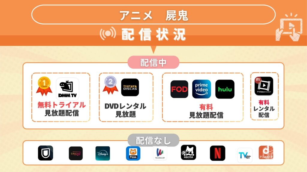 アニメ「屍鬼」どこで見れる?無料で全話視聴できるサブスク動画配信サイトを調査!