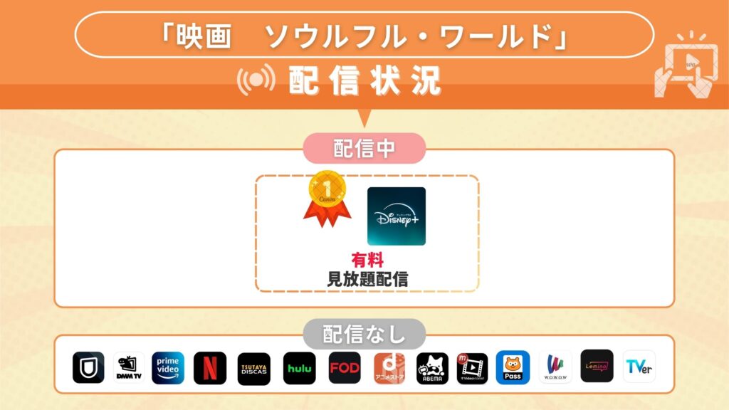 映画「ソウルフル・ワールド」どこで見れる?無料でフル視聴できるサブスク動画配信サイトを調査!