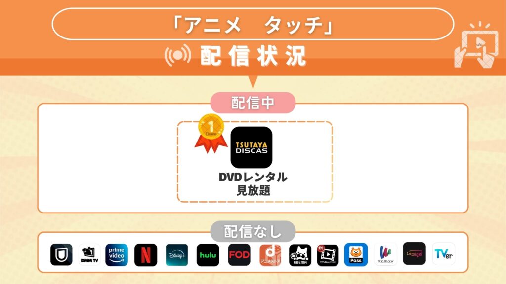 アニメ「タッチ」どこで見れる?無料で全話視聴できるサブスク動画配信サイトを調査!