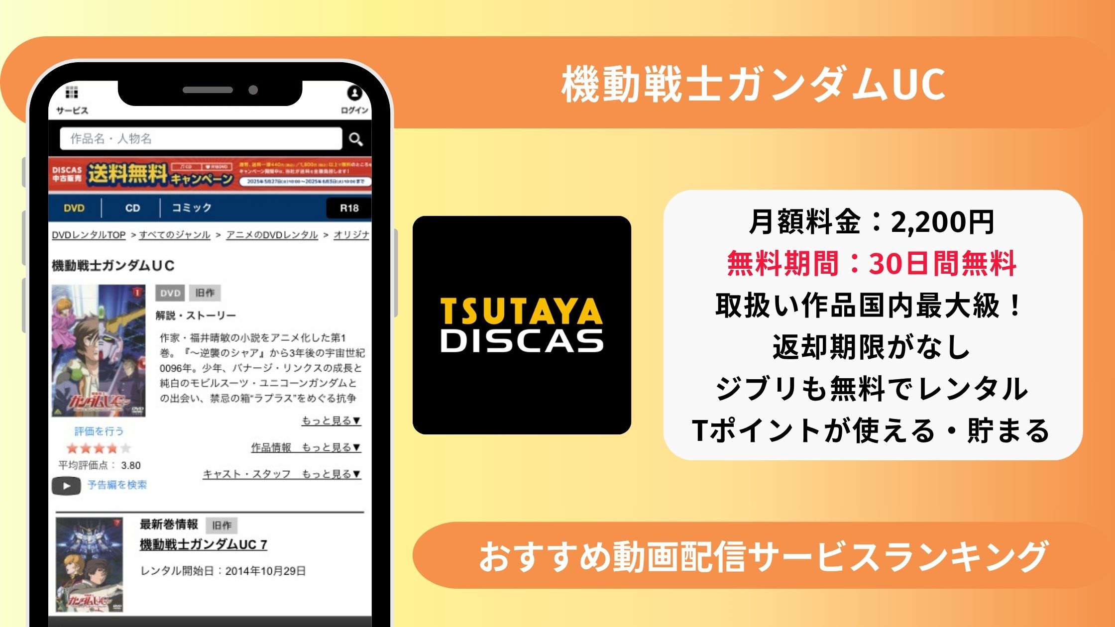 ツタヤディスカス アニメ 機動戦士ガンダムUC 無料視聴