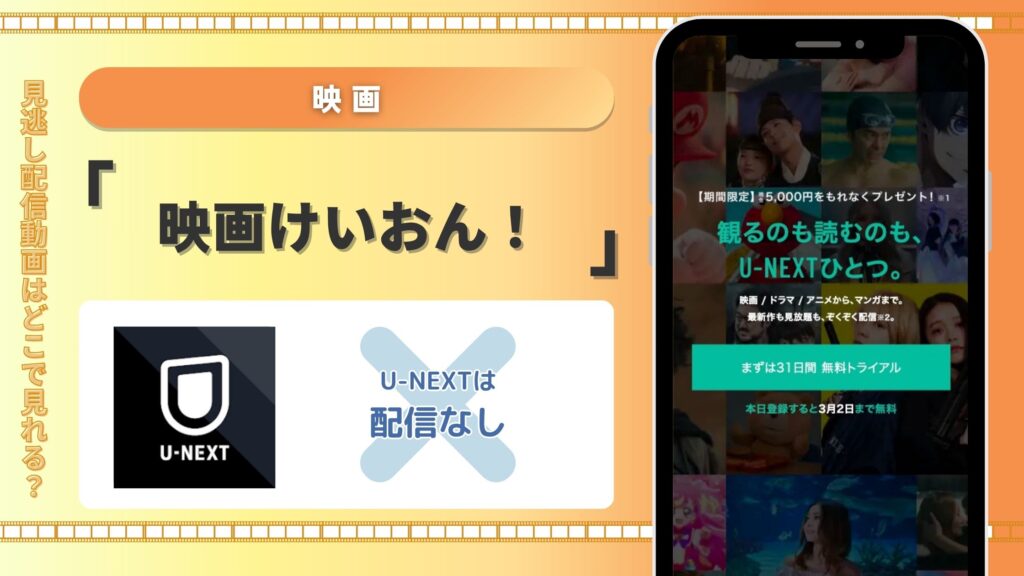 映画けいおん配信U-NEXT無料視聴