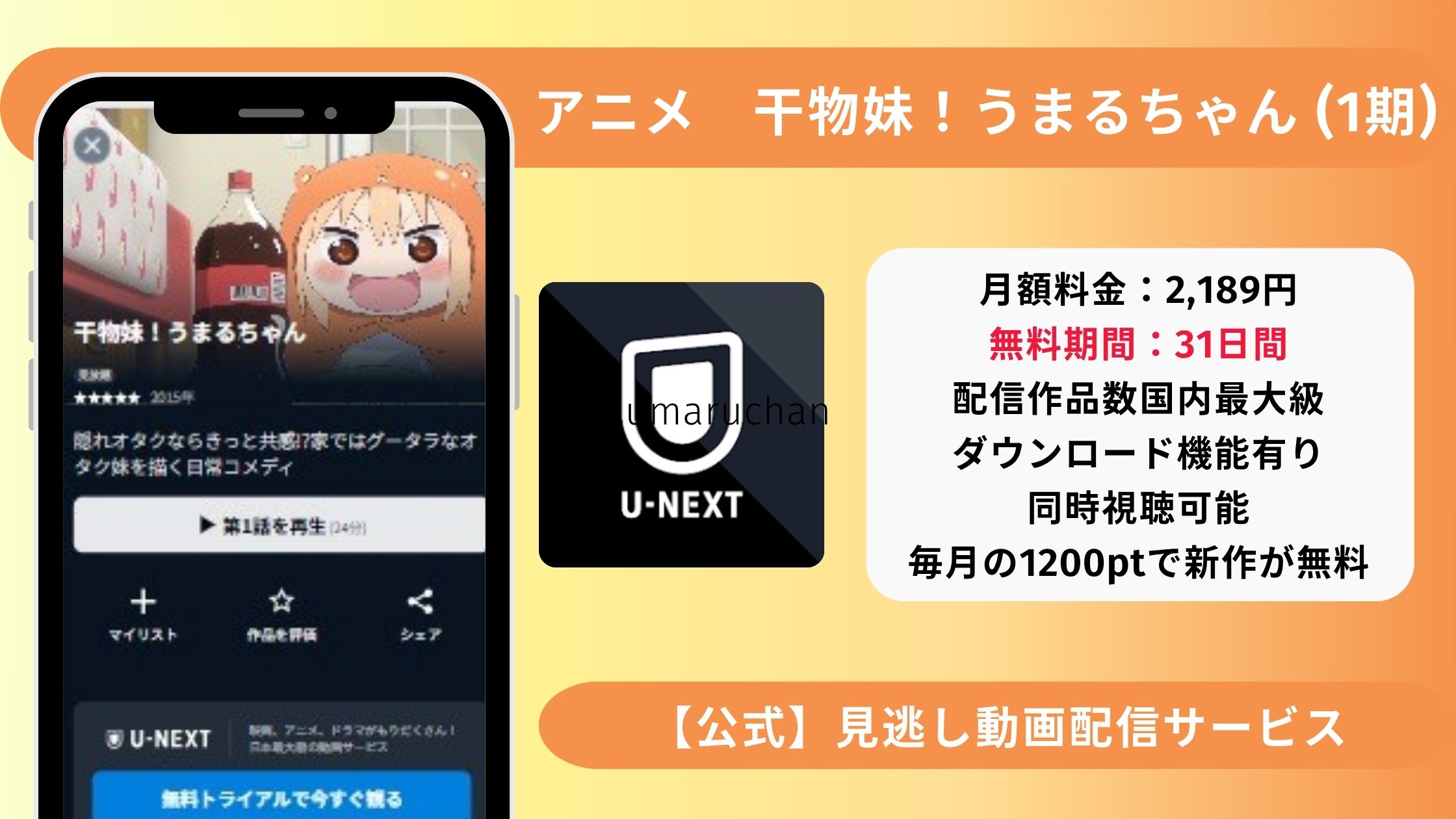 umaruchan-eyecatching