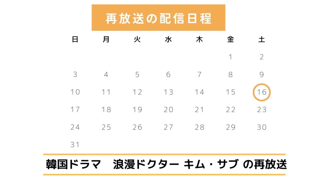韓国ドラマ「浪漫ドクター キム・サブ1」の日本での再放送予定【2025年最新版】