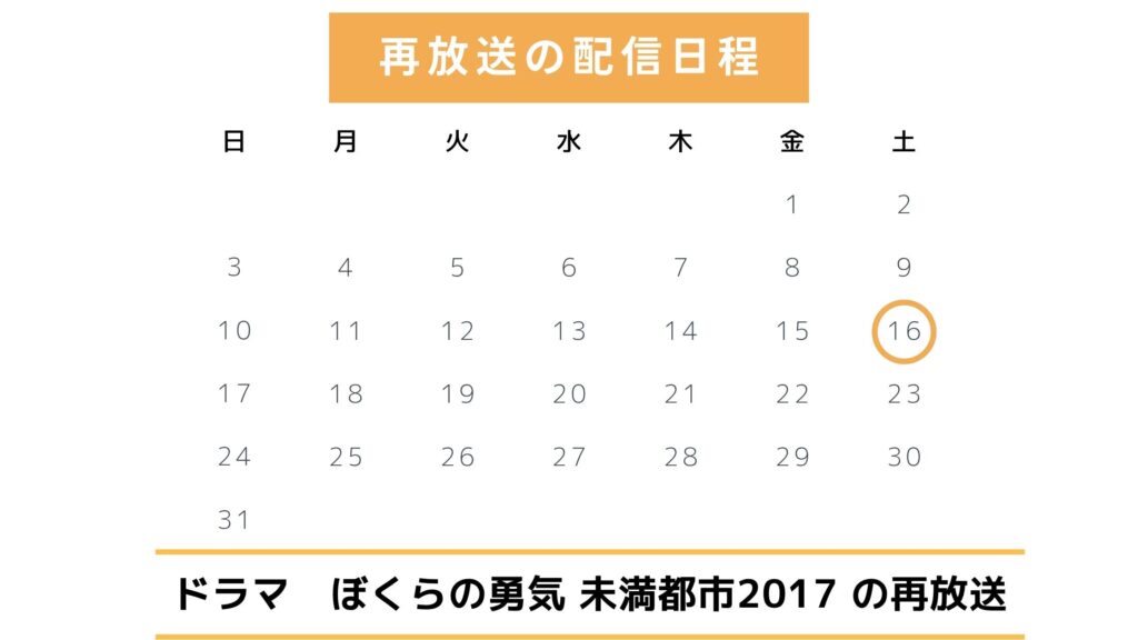 ドラマ「ぼくらの勇気 未満都市2017」を再放送できない?最新再放送情報