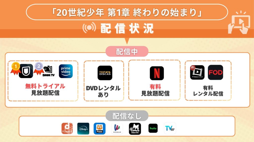 映画「20世紀少年 第1章 終わりの始まり」をフル無料視聴できるサブスク型の配信サイト・アプリは？
