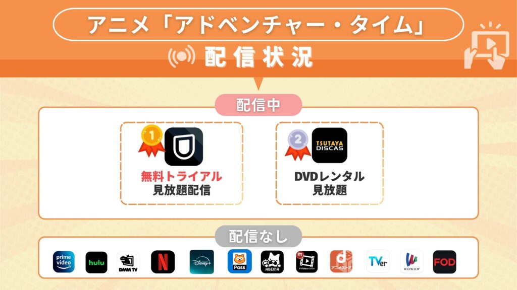 アドベンチャータイム配信状況