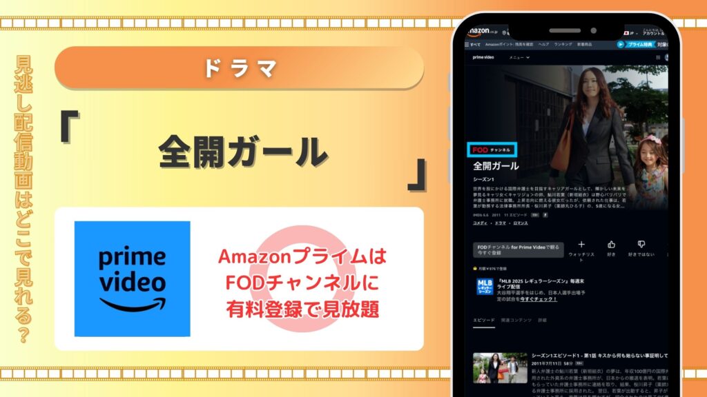 ドラマ「全開ガール」はAmazonプライムで動画配信はある？