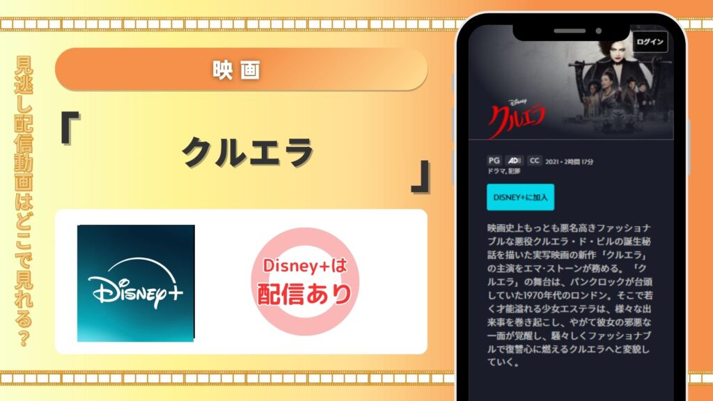 映画「クルエラ」　ディズニープラス