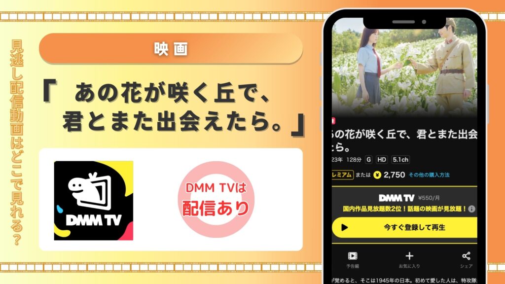 DMMTV 映画 欲望の街 No.1 報復への道 動画配信 無料視聴