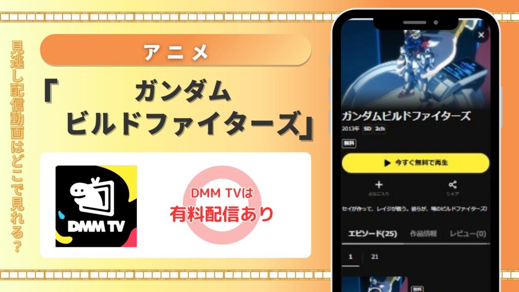 【30日間無料】DMM TVのポイントでアニメ「ガンダムビルドファイターズ」を視聴