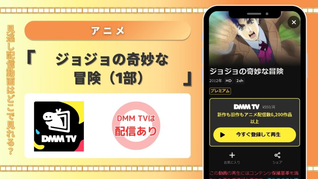 アニメ「ジョジョの奇妙な冒険(1部)」はDMMTVの無料トライアルで全話見放題視聴できる
