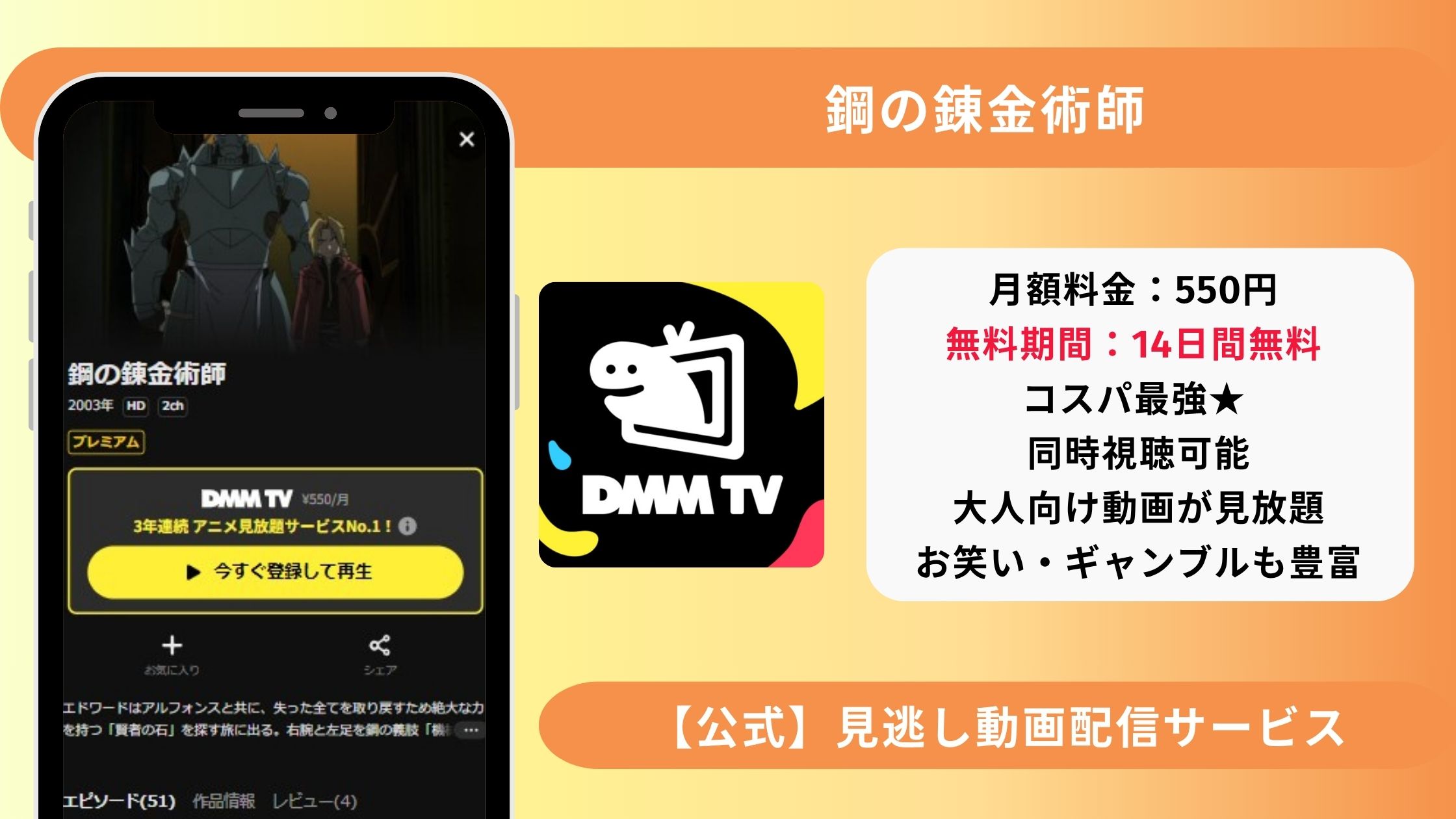 鋼の錬金術師 配信情報
