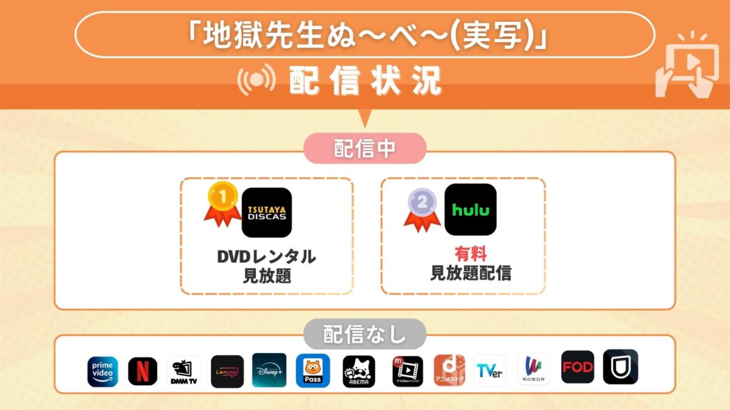 ドラマ地獄先生ぬ～べ～配信サービス比較