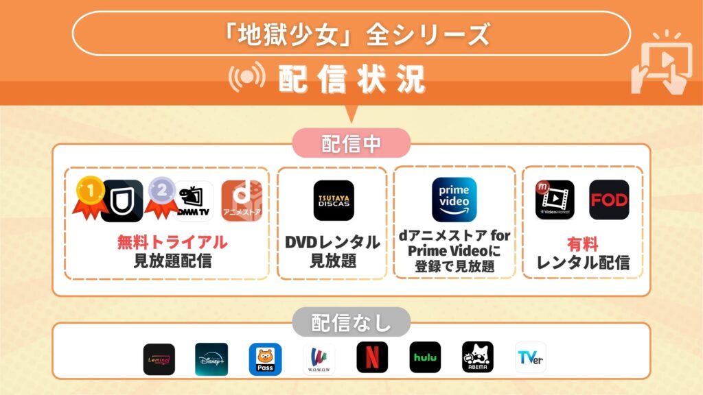 アニメ「地獄少女」全シリーズ何で見れる?無料で視聴できるサブスク動画配信サイト・アプリを調査!