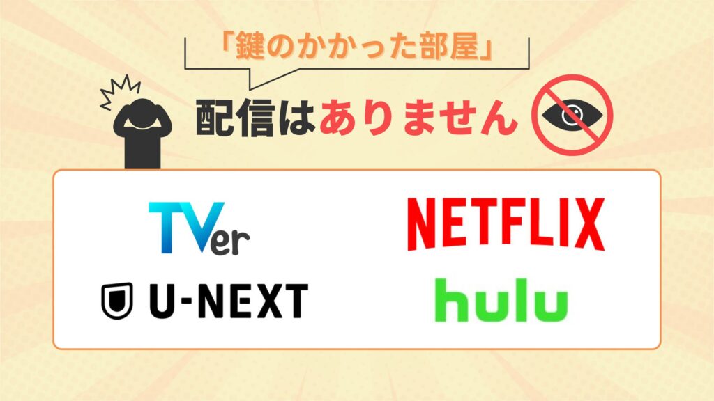 ドラマ 鍵のかかった部屋 配信