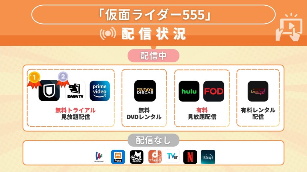特撮テレビドラマ「仮面ライダー555」が視聴できるサブスク一覧
