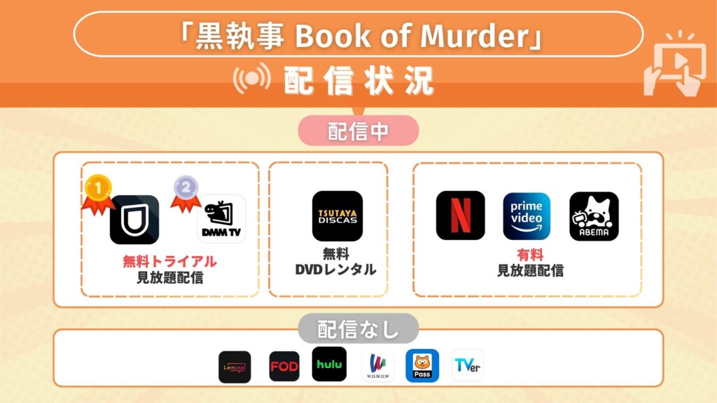 アニメ黒執事 Book of Murder配信サービス比較