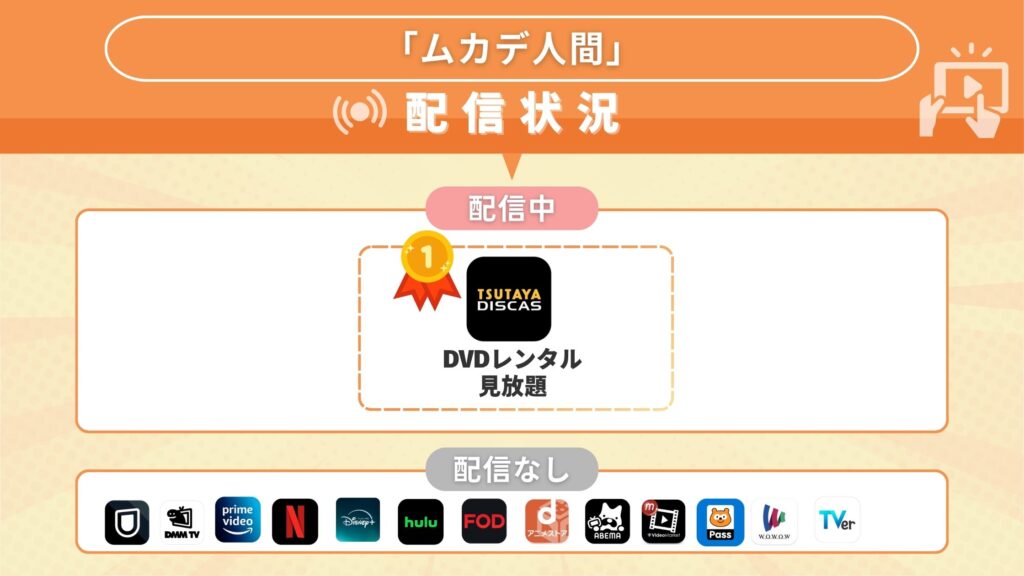 映画「ムカデ人間」を無料でフル視聴できるサブスク動画配信サイトはどこ？Amazonプライム・Netflixで見れる？